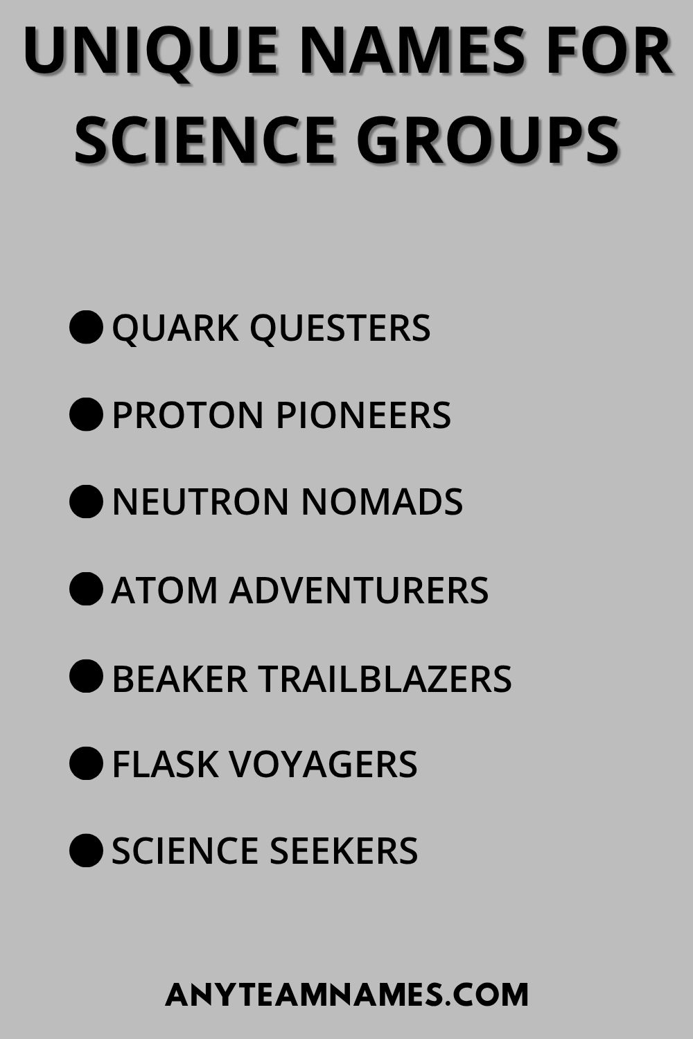 Unique Names for Science Groups