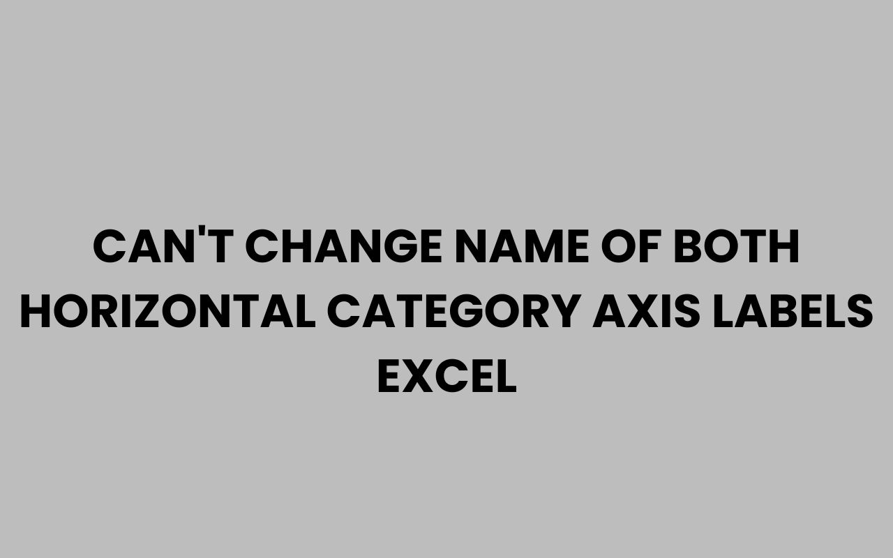 cant change name of both horizontal category axis labels
